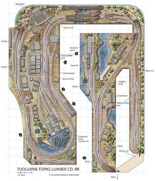 Tuolumne Forks Lumber Co. RR | ModelRailroader.com