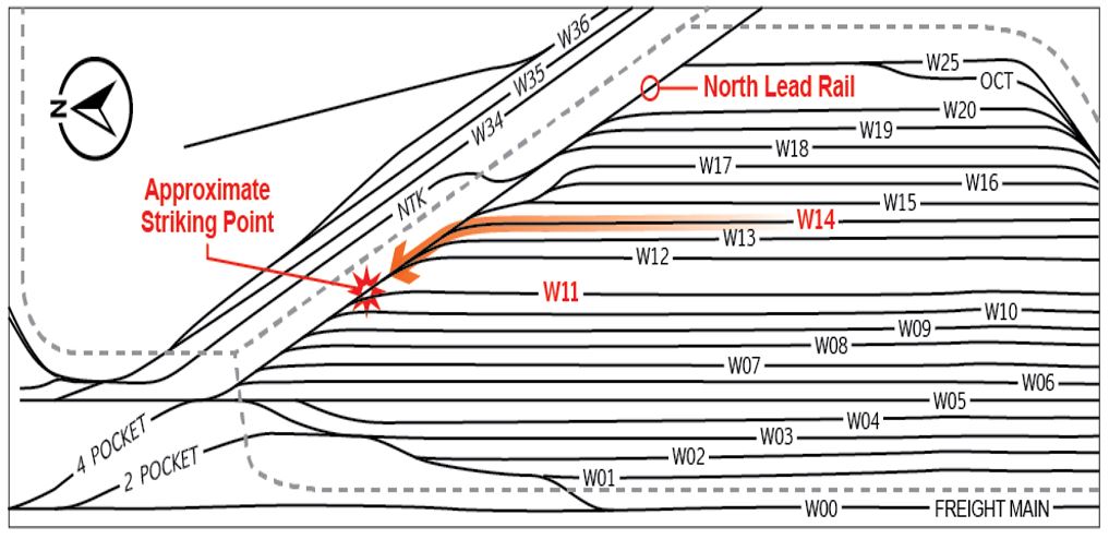 Illustration of CSX Chattanooga rail yard showing location of fatal accident