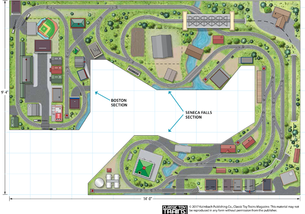 Seneca Falls track plan