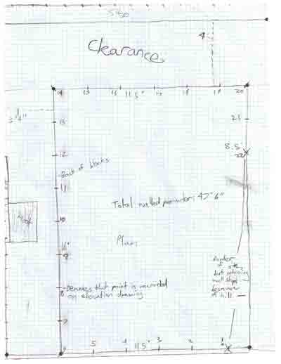 graph of backyard elevation