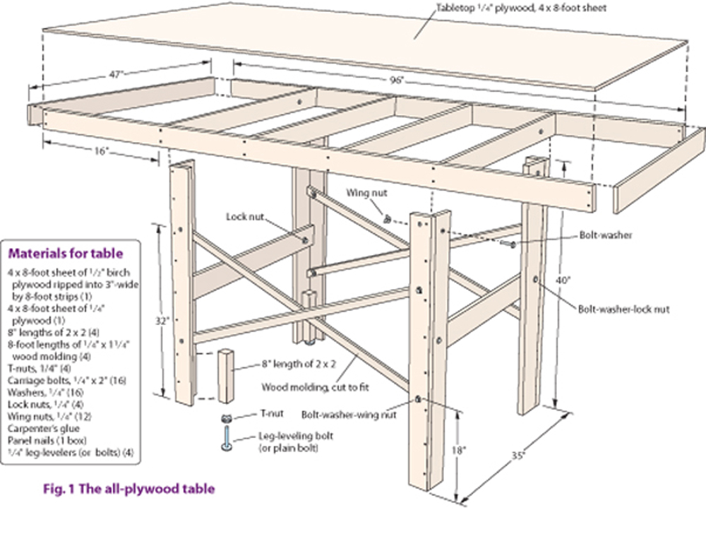 table plan rev