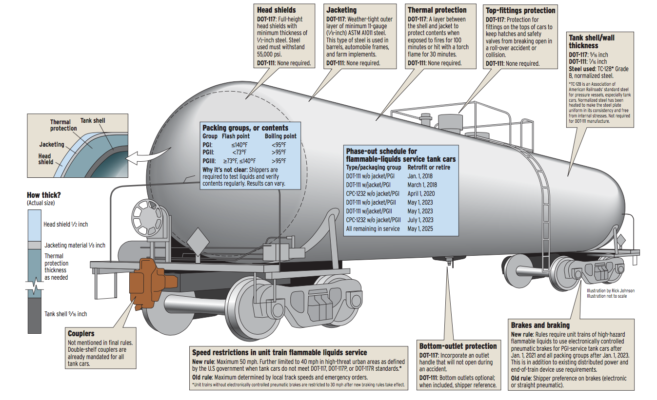 trn.trains.com