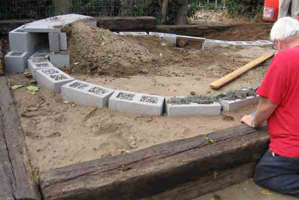 Make-A-Wish Railway Project