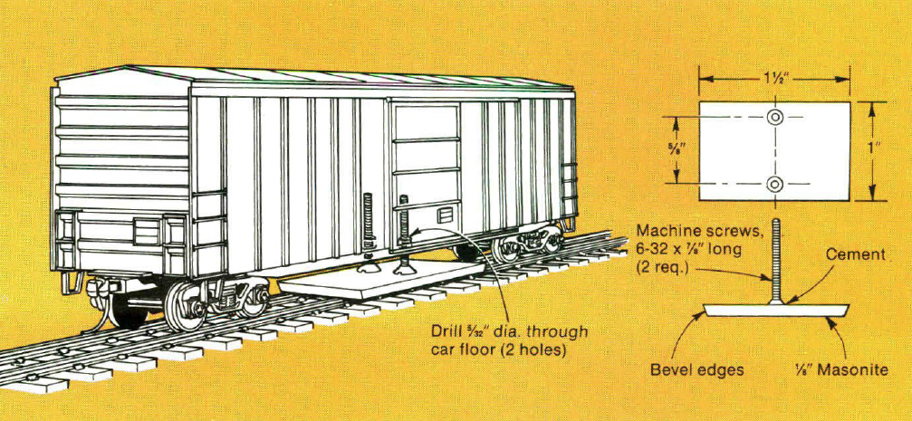 track cleaning car diagram