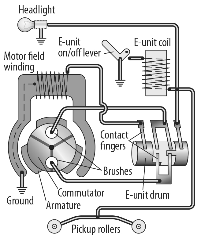 troubleshootingwiring