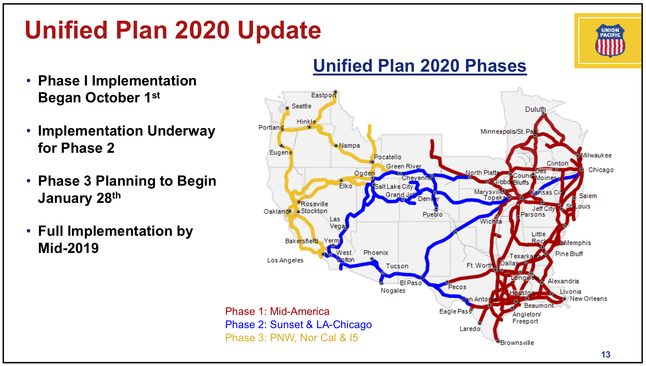 The perils of precision scheduled railroading - FreightWaves