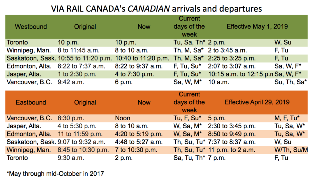 VIACanadianSchedule