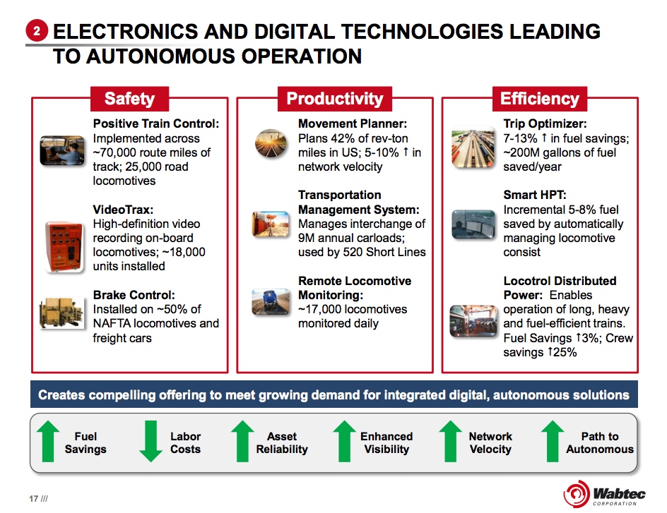 WabtecGETech