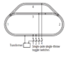 A block system is a basic method of running two or more sections of the same layout with a single power suppl