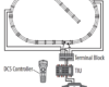 MTH’s Digital Command System transmits signals through the track system, unlike Lionel’s TrainMaster and Legacy systems, which transmit through the air.