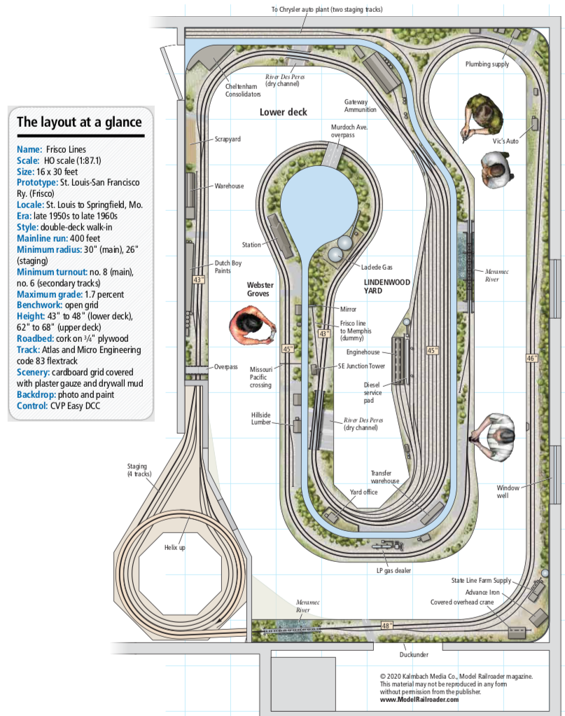 One of two pages showing a complicated large room track plan.