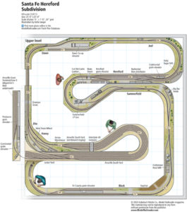 HO scale Sante Fe Hereford Subdivision