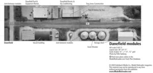 HO scale Danefield modules