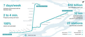 Montreal light rail project map.