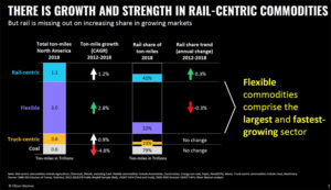 Oliver Wyman survey graphic