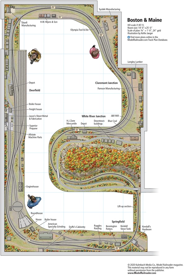Track layout