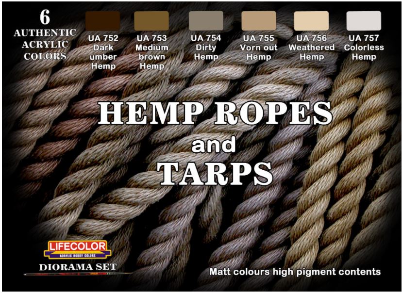 Lifecolor Hemp Ropes and Tarps paint set available from the Kalmbach Hobby Store