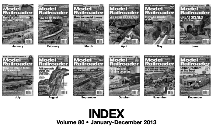 model railroader index