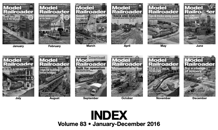 Model Railroader 2017 index