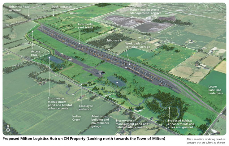 Rendering of proposed rail yard