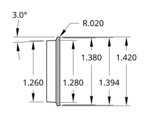 All wheels dimensions