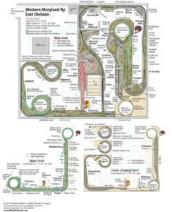 overview of a track plan