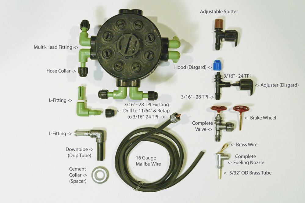 List of components to model a model diesel fueling facility