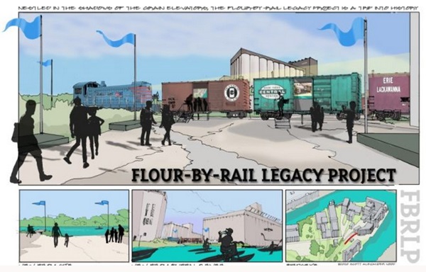 Drawing of the Flour by Rail project
