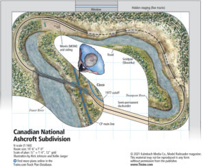 Overview of a track plan from above