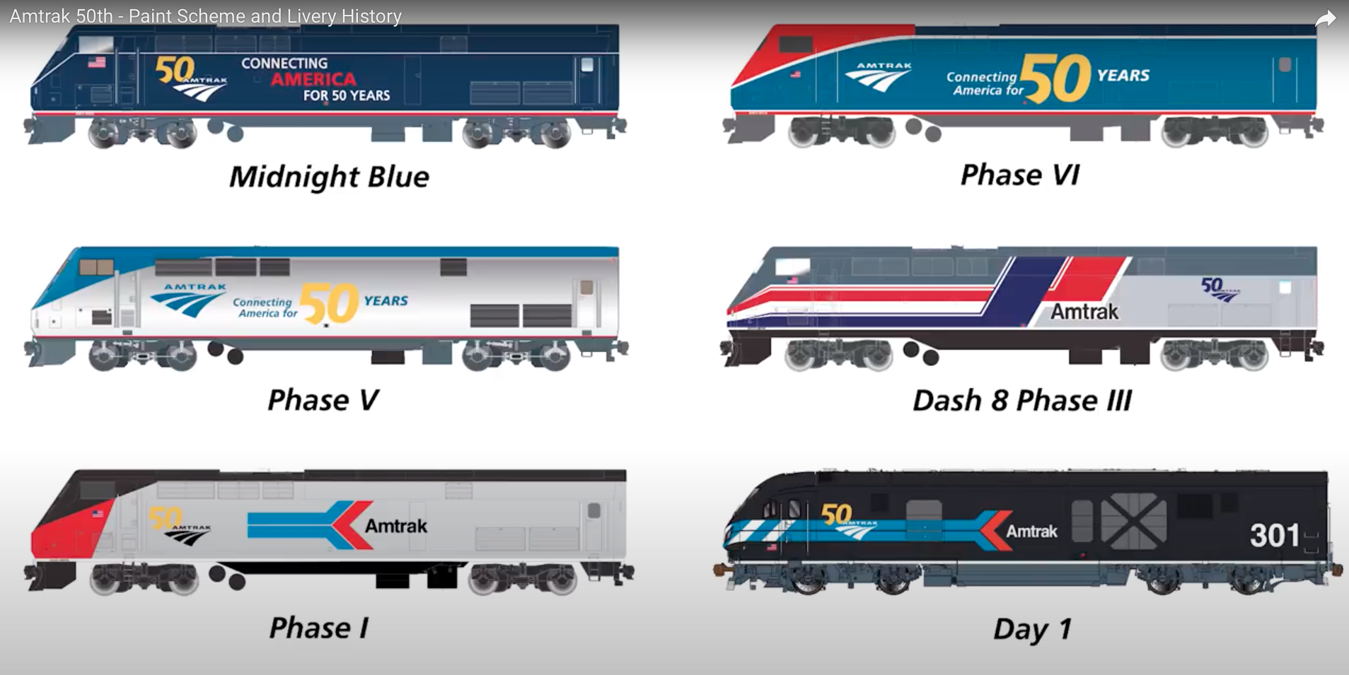 Six Amtrak locomotive paint schemes taken from a video screenshot.