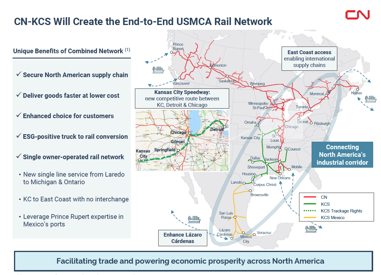 Map of combined Canadian National-Kansas City Southern system