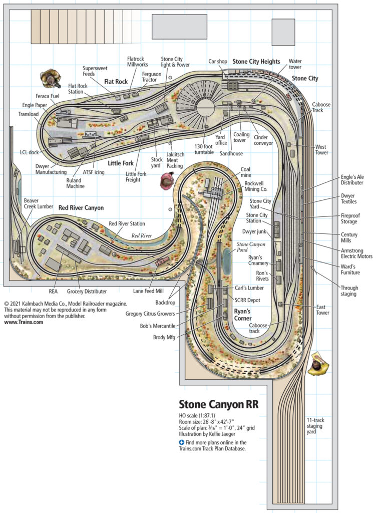 Track plan