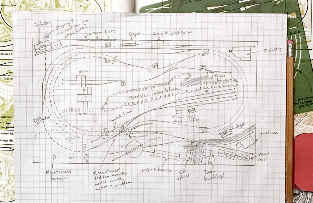 A pencil sketch of a 5-by-9-foot twice-around HO scale track plan