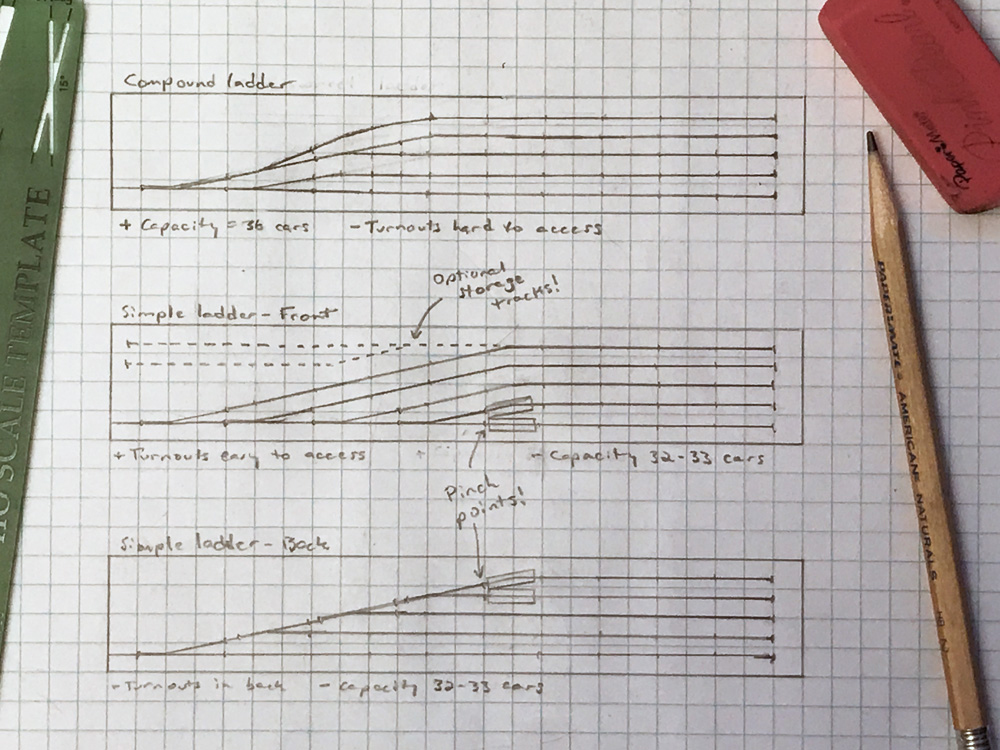 Pencil sketches show three possible arrangements of turnouts in a 1 x 5-foot staging yard