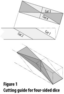 llustration showing how to make cuts in wood for four-sided dice