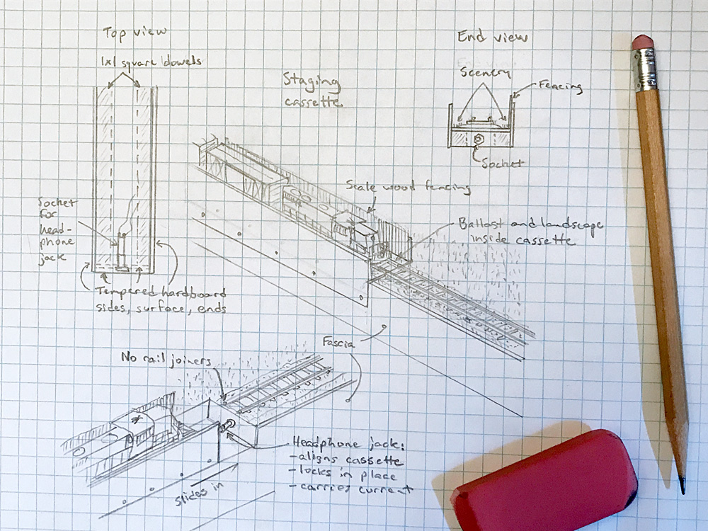 A group of isometric and orthogonal sketches show a design for a staging cassette that can slide into a socket on a model railroad layout