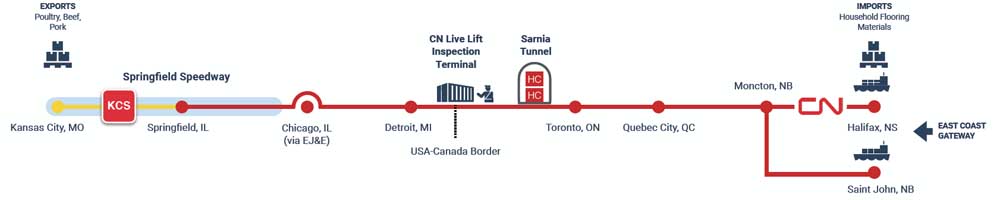 Line schematic of proposed rail route combination