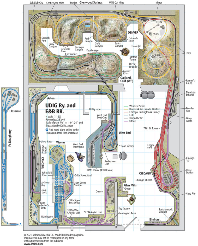 Overhead of a track plan