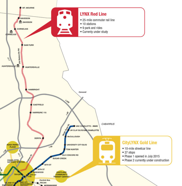 Charlotte commuter rail proposal revived by Norfolk Southern