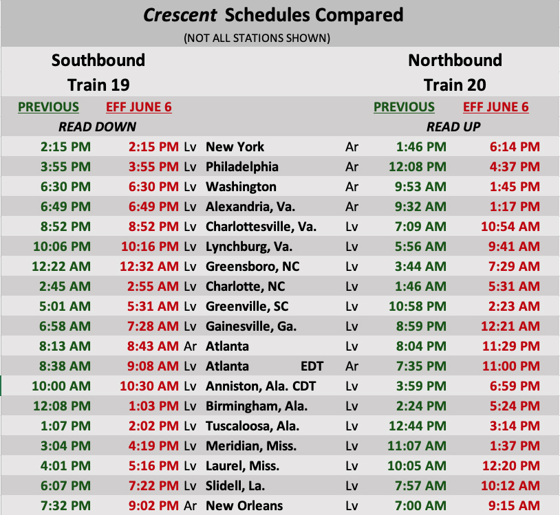 Timetables comparing old and new Amrrak Crescent schedules