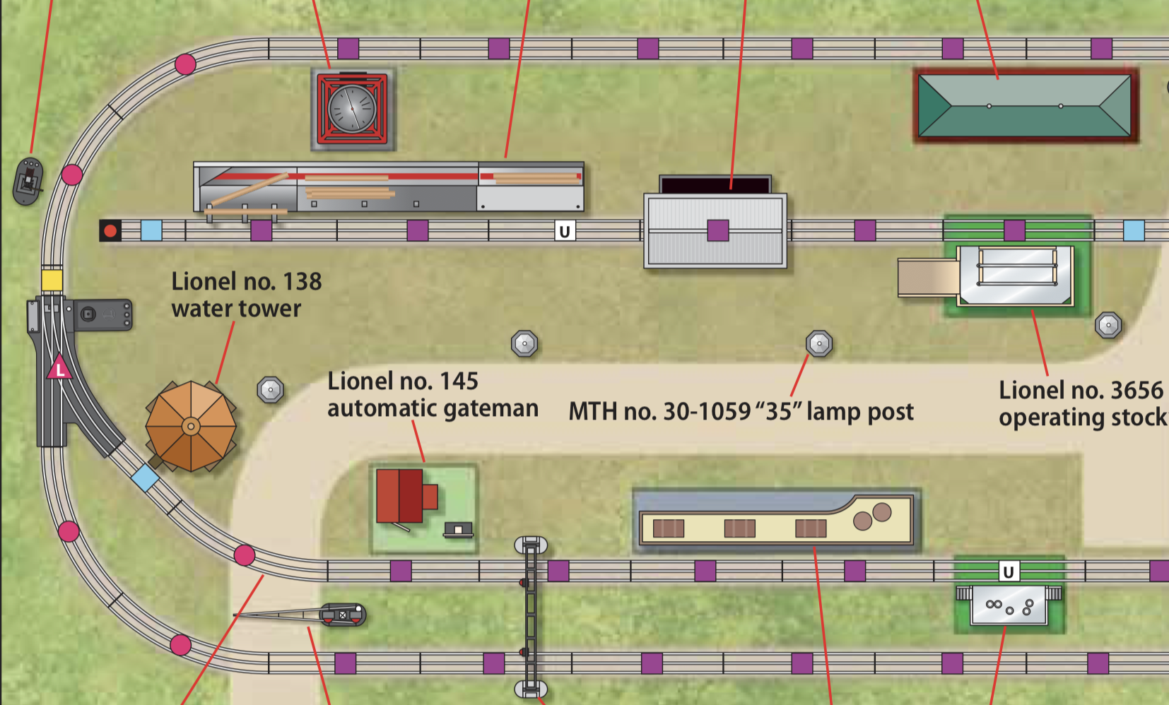 Lionel s D 146 Dealer Display Layout Rebooted Plan 1 Classic Toy Trains Magazine