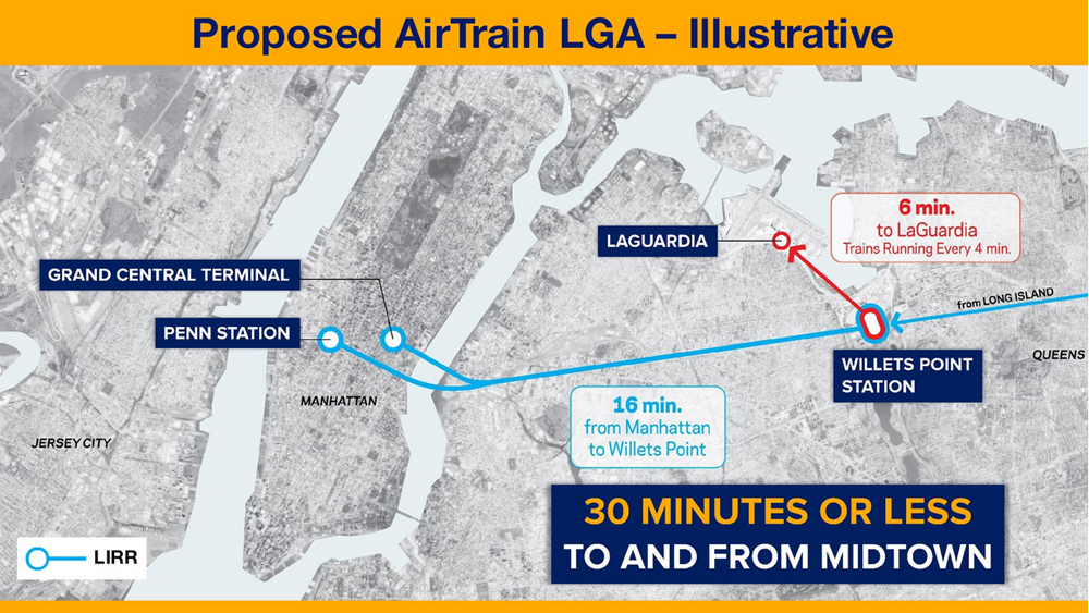 显示 La Guardia AirTrain 和连接点的地图