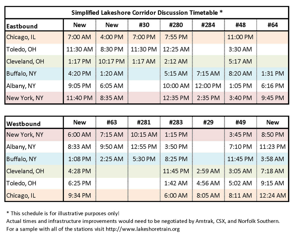 Timetable for train service between New York and Chicago