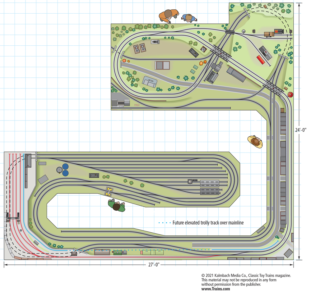 Track plan overview