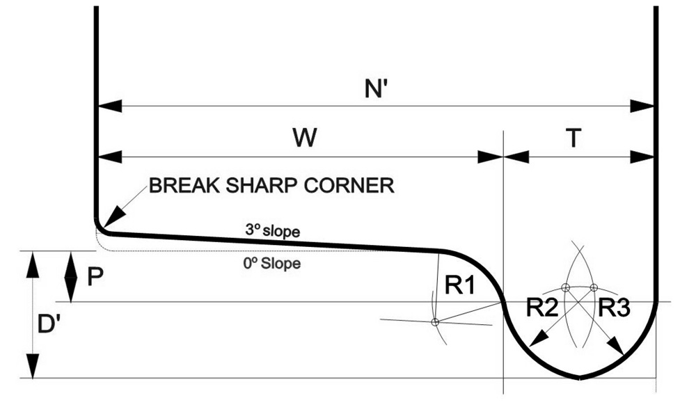 A diagram of a train wheel in cross section with various dimensions labeled