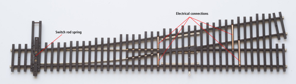 The bottom of an upside-down Walthers HO scale turnout with parts labeled