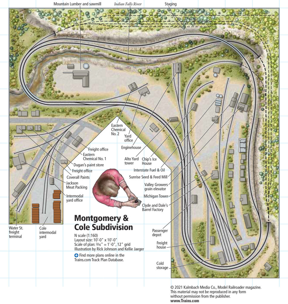 N scale Montgomery & Cole Subdivision - Trains