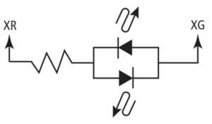 Track polarity signal.