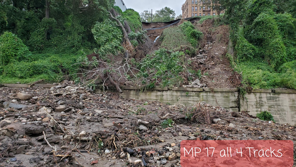 Mudslide across tracks