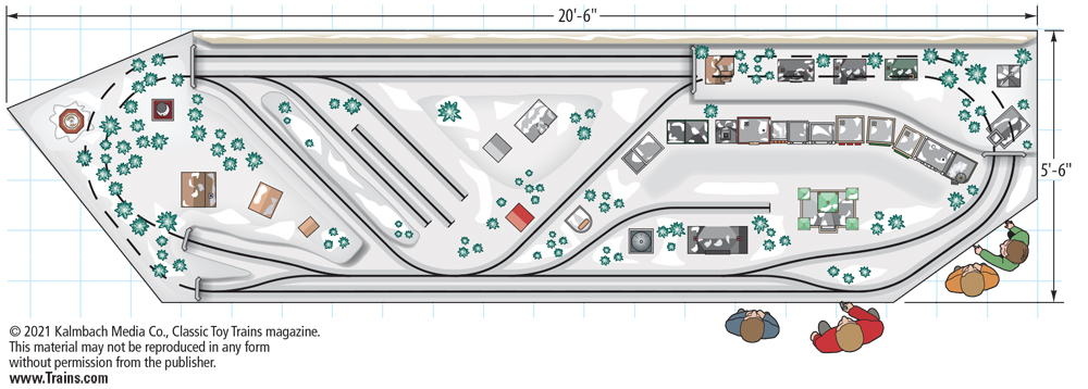 Track plan overview